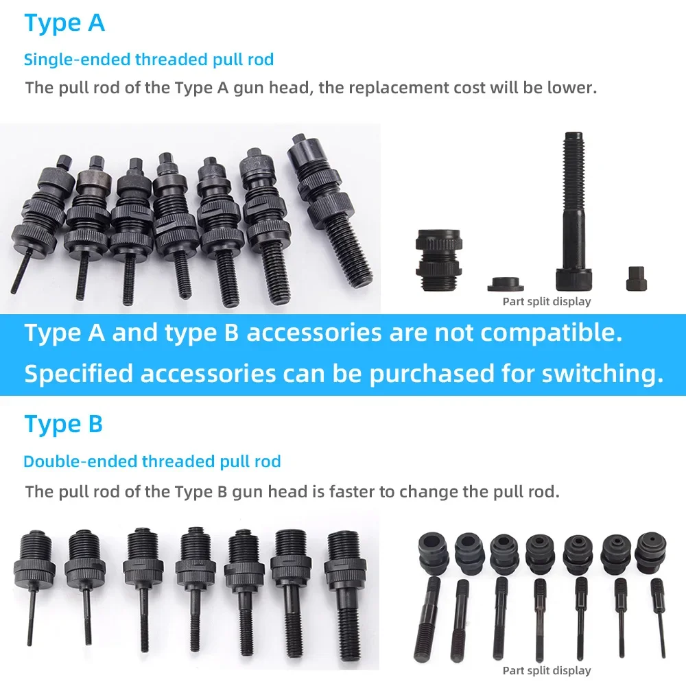 Industrielle Nietmutterpistole – Rivet Setter Tool Bewertung und Preis