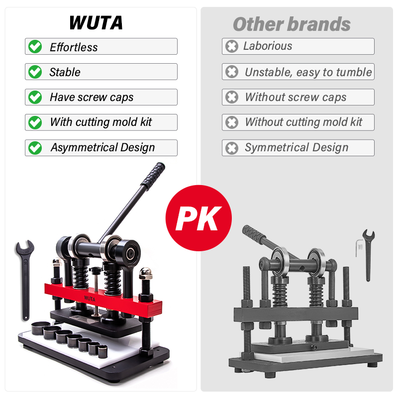 WUTA Manuelle Leder-Stanzmasch – Leatherwork Machine Bewertung und Preis